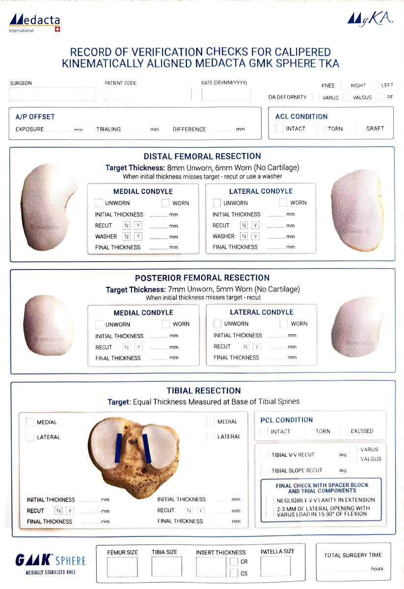 Kinematic alignment documentatie formulier